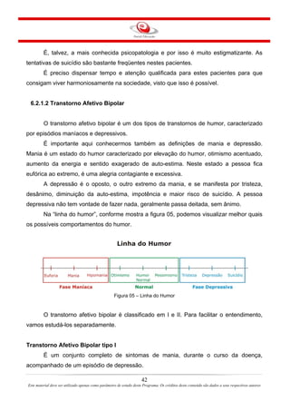 É, talvez, a mais conhecida psicopatologia e por isso é muito estigmatizante. As
tentativas de suicídio são bastante freqüentes nestes pacientes.
É preciso dispensar tempo e atenção qualificada para estes pacientes para que
consigam viver harmoniosamente na sociedade, visto que isso é possível.
6.2.1.2 Transtorno Afetivo Bipolar
O transtorno afetivo bipolar é um dos tipos de transtornos de humor, caracterizado
por episódios maníacos e depressivos.
É importante aqui conhecermos também as definições de mania e depressão.
Mania é um estado do humor caracterizado por elevação do humor, otimismo acentuado,
aumento da energia e sentido exagerado de auto-estima. Neste estado a pessoa fica
eufórica ao extremo, é uma alegria contagiante e excessiva.
A depressão é o oposto, o outro extremo da mania, e se manifesta por tristeza,
desânimo, diminuição da auto-estima, impotência e maior risco de suicídio. A pessoa
depressiva não tem vontade de fazer nada, geralmente passa deitada, sem ânimo.
Na “linha do humor”, conforme mostra a figura 05, podemos visualizar melhor quais
os possíveis comportamentos do humor.
Figura 05 – Linha do Humor
O transtorno afetivo bipolar é classificado em I e II. Para facilitar o entendimento,
vamos estudá-los separadamente.
Transtorno Afetivo Bipolar tipo I
É um conjunto completo de sintomas de mania, durante o curso da doença,
acompanhado de um episódio de depressão.
42
Este material deve ser utilizado apenas como parâmetro de estudo deste Programa. Os créditos deste conteúdo são dados a seus respectivos autores
 