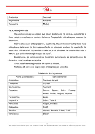 74
Este material deve ser utilizado apenas como parâmetro de estudo deste Programa. Os créditos deste conteúdo são dados a seus respectivos autores
Quetiapina Seroquel
Risperidona Risperdal
Tioridazina Melleril
7.5.2 Antidepressivos
Os antidepressivos são drogas que atuam diretamente no cérebro, aumentando o
tônus psíquico e melhorando o estado de humor. Em geral são utilizados para os casos de
depressão.
Há três classes de antidepressivos, atualmente. Os antidepressivos tricíclicos mais
utilizados no tratamento de depressão profunda; os inibidores seletivos de recaptação da
serotonina, utilizados em depressões moderadas; e os inibidores da monoaminoxidase –
IMAOS, que apresentam longa duração de ação13
.
Basicamente, os antidepressivos funcionam aumentando as concentrações de
dopamina, noradrenalina e serotonina.
Ainda podem ser categorizados em típicos e atípicos.
Na tabela 05 apresento os principais antidepressivos utilizados.
Tabela 05 – Antidepressivos
Nome genérico (sais) Nome comercial
Amitriptilina Tryptanol, Amytril
Citalopram Cipramil
Clomipramina Anafranil
Fluoxetina Daforin, Deprax, Eufor, Fluxene,
Nortec, Prozac, Psiquial, Verotina
Fluvoxamina Luvox
Imipramina Imipra, Tofranil
Paroxetina Aropax, Pondera
Reboxetina Prolift
Setralina Novativ, Sercerin, Tolrest, Zoloft
Venlafaxina Efexor
 