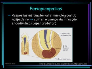 Periapicopatias
 Respostas inflamatórias e imunológicas do
hospedeiro  conter o avanço da infecção
endodôntica (papel protetor)
HAPPONEN,;BERGENHOLTZ, 2006; SIQUEIRA JÚNIOR, RÔÇAS; LOPES, 2010
Patrícia Ruiz
 