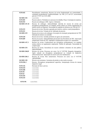 7
SUM-442 Procedimento sumaríssimo. Recurso de revista fundamentado em contrariedade a
orientação jurisprudencial. Inadmissibilidade. Art. 896, § 6º, da CLT, acrescentado
pela lei nº 9.957, de 12.01.2000.
OJ-SDI1-352 (cancelada)
SUM-283 Recurso adesivo. Pertinência no processo do trabalho. Prazo. Correlação de matérias.
SUM-353 Recurso de embargos à SDI. Agravo. Cabimento.
OJ-SDI1-147, II Recurso de embargos. Admissibilidade indevida do recurso de revista por
divergência jurisprudencial. Lei estadual, norma coletiva ou norma regulamentar de
âmbito restrito ao Regional. Necessidade de argüição de afronta ao art. 896 da CLT.
SUM-333 Recurso de revista. Decisões superadas por iterativa, notória e atual jurisprudência.
SUM-221 Recurso de revista. Violação de lei. Indicação de preceito.
OJ-SDI1-219 Recurso de revista ou de embargos. Invocação de orientação jurisprudencial do TST.
Indicação de número ou conteúdo.
SUM-218 Recurso de revista. Acórdão proferido em agravo de instrumento.
SUM-285 Recurso de revista. Admissibilidade parcial pelo Juiz-Presidente do TRT. Apreciação
integral pela Turma do TST. Imprópria a interposição de agravo de instrumento.
OJ-SDI1-147, I Recurso de revista. Conhecimento por divergência jurisprudencial. Lei estadual,
norma coletiva ou regulamento empresarial. Âmbito de aplicação. Necessidade de
comprovação.
OJ-SDI1-334 Recurso de revista. Inexistência de recurso ordinário voluntário de ente público.
Impossibilidade.
OJ-SDI1-260,II Recurso de revista. Processos em curso. Lei nº 9.957/00. Despacho denegatório.
Apelo calcado em divergência jurisprudencial ou violação de dispositivo
infraconstitucional. Apreciação do recurso sob esses fundamentos.
OJ-SDI1-260, I Recurso de revista. Rito sumaríssimo. Processos em curso. Lei nº 9.957/00.
Aplicabilidade.
OJ-SDI1-120 Recurso sem assinatura. Assinatura da petição ou das razões recursais.
SUM-296, I Recurso. Divergência jurisprudencial específica. Interpretação diversa de mesmo
dispositivo legal.
SUM-126 Reexame de fatos e provas.
SUM-210 (cancelada)
SUM-208 (cancelada)
SUM-38 (cancelada)
SUM-42 (cancelada)
SUM-183 (cancelada)
SUM-335 (cancelada)
SUM-196 (cancelada)
 