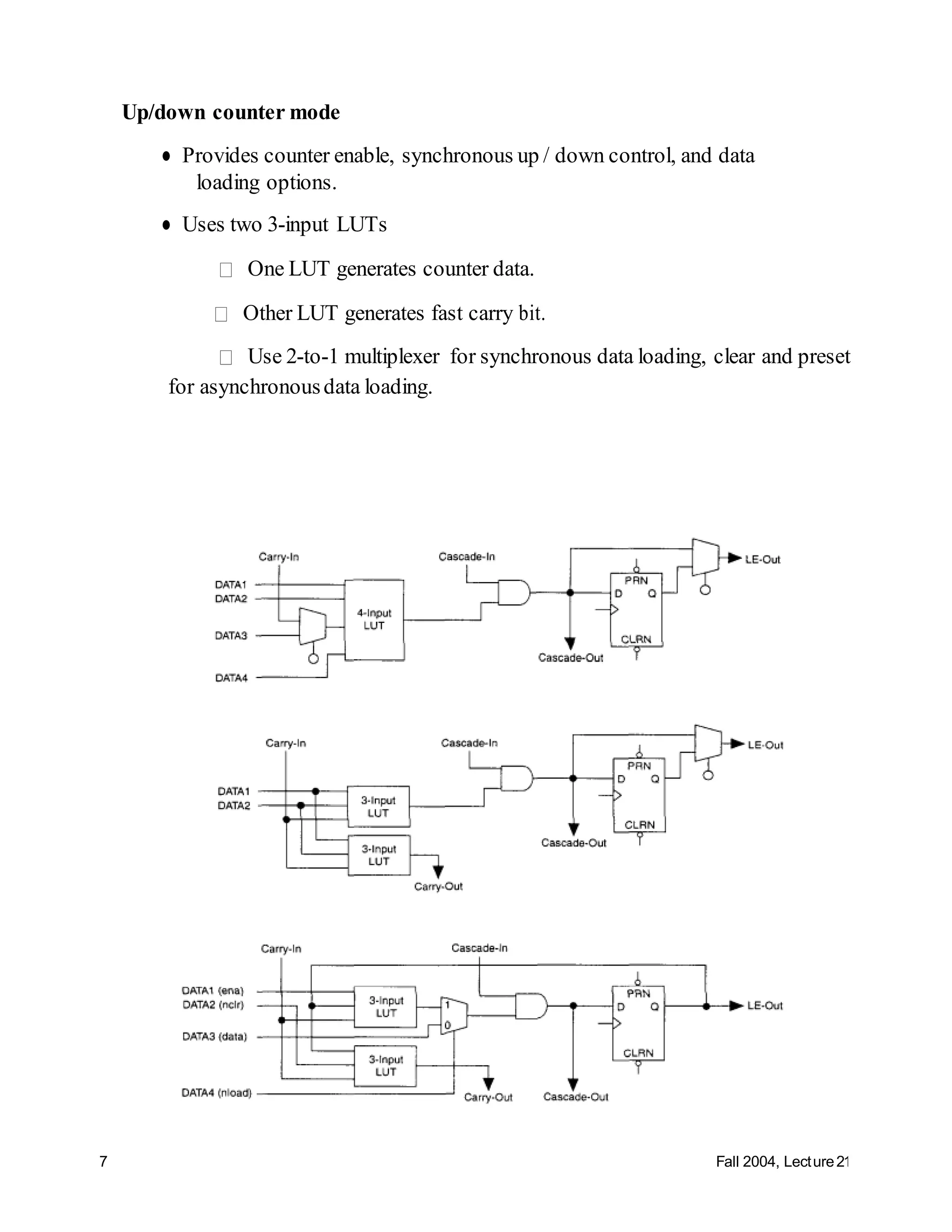 7 Fall 2004, Lecture21
Up/down counter mode
● Provides counter enable, synchronous up / down control, and data
loading options.
● Uses two 3-input LUTs
One LUT generates counter data.
Other LUT generates fast carry bit.
Use 2-to-1 multiplexer for synchronous data loading, clear and preset
for asynchronousdata loading.
 