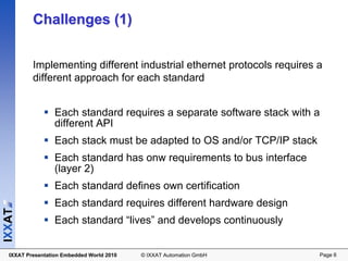 Challenges (1)


          Implementing different industrial ethernet protocols requires a
          different approach for each standard


                  Each standard requires a separate software stack with a
                  different API
                  Each stack must be adapted to OS and/or TCP/IP stack
                  Each standard has onw requirements to bus interface
                  (layer 2)
                  Each standard defines own certification
                  Each standard requires different hardware design
IXXAT




                  Each standard “lives” and develops continuously


  IXXAT Presentation Embedded World 2010   © IXXAT Automation GmbH       Page 6
 