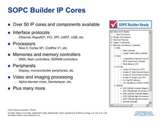SOPC Builder IP Cores
     Over 50 IP cores and components available
     Interface protocols
        − Ethernet, RapidIO®, PCI, SPI, UART, USB, etc.

     Processors
        − Nios II, Cortex M1, Coldfire V1, etc.

     Memories and memory controllers
        − DMA, flash controllers, SDRAM controllers

     Peripherals
        − Display, microcontroller peripherals, etc.

     Video and imaging processing
        − Alpha blender mixer, Deinterlacer, etc.

     Plus many more



© 2010 Altera Corporation—Public
ALTERA, ARRIA, CYCLONE, HARDCOPY, MAX, MEGACORE, NIOS, QUARTUS & STRATIX are Reg. U.S. Pat. & Tm. Off.
and Altera marks in and outside the U.S.
 