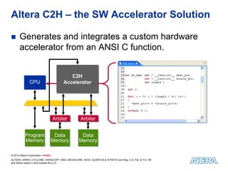 Altera C2H – the SW Accelerator Solution

      Generates and integrates a custom hardware
      accelerator from an ANSI C function.


                                          C2H
                                          C2H
              CPU                      Accelerator
                                       Accelerator




                                   Arbiter
                                   Arbiter        Arbiter
                                                  Arbiter


           Program              Data              Data
           Memory              Memory            Memory

© 2010 Altera Corporation—Public
ALTERA, ARRIA, CYCLONE, HARDCOPY, MAX, MEGACORE, NIOS, QUARTUS & STRATIX are Reg. U.S. Pat. & Tm. Off.
and Altera marks in and outside the U.S.
 