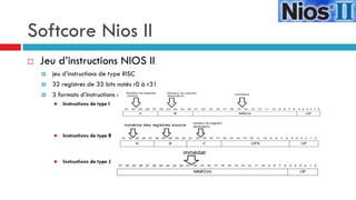 Softcore Nios II
   Jeu d’instructions NIOS II
       jeu d’instructions de type RISC
       32 registres de 32 bits notés r0 à r31
       3 formats d’instructions :
           Instructions de type I




           Instructions de type R



           Instructions de type J
 