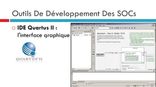 Outils De Développement Des SOCs
   IDE Quartus II :
    l'interface graphique de Quartus II :
 