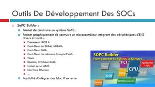 Outils De Développement Des SOCs
   SoPC Builder :
       Permet de construire un système SoPC .
       Permet graphiquement de contruire un microcontrôleur intégrant des périphériques d'E/S
        divers et variés :
           Processeur NIOS II.
           Contrôleur de SRAM, SDRAM.
           Contrôleur DMA.
           Contrôleur de mémoire CompactFlash.
           Timer.
           Boutons, afficheurs LCD.
           Liaison série UART.
           Interface Ethernet.
           …
       Possiblité d'intégrer des bloc IP externe
 