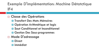 Exemple D'implémentation: Machine Détatctique
IF4
   Classe des Opérations
     Transfert Des Mots Mémoires
     Opération Arithmétique et logic
     Saut Conditionnel et Inconditionnel
     Gestion Des Sous-programmes
   Mode D'adressage
     Direct
     immédiat
 