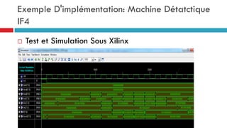 Exemple D'implémentation: Machine Détatctique
IF4
   Test et Simulation Sous Xilinx
 