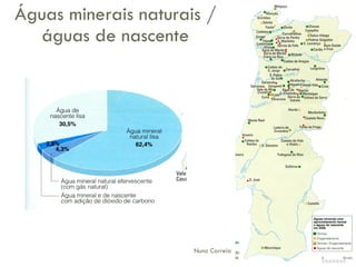 AlteraçãO Da Qualidade Da áGua