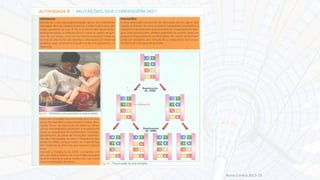 Nuno Correia 2015-16
 