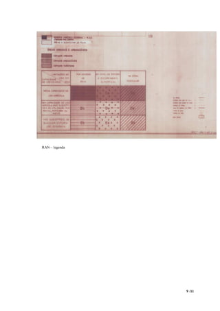 RAN – legenda




                9 /11
 