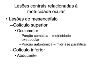 Lesões centrais relacionadas à 
motricidade ocular 
• Lesões do mesencéfalo 
–Colículo superior 
• Oculomotor 
–Porção somática – motricidade 
extraocular 
–Porção autonômica – midríase paralítica 
–Colículo inferior 
• Abducente 
 