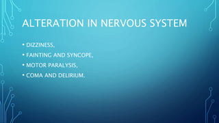 ALTERATION IN NERVOUS SYSTEM
• DIZZINESS,
• FAINTING AND SYNCOPE,
• MOTOR PARALYSIS,
• COMA AND DELIRIUM.
 