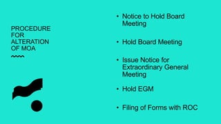 PROCEDURE
FOR
ALTERATION
OF MOA
• Notice to Hold Board
Meeting
• Hold Board Meeting
• Issue Notice for
Extraordinary General
Meeting
• Hold EGM
• Filing of Forms with ROC
 