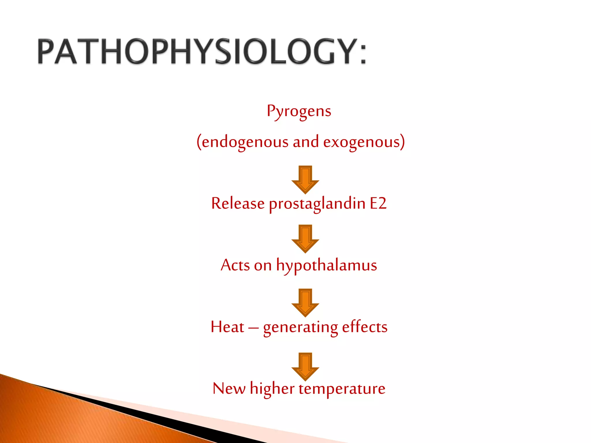 Pyrogens
(endogenous and exogenous)
Release prostaglandin E2
Acts on hypothalamus
Heat – generating effects
New higher temperature
 