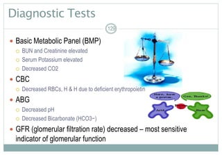 129
Diagnostic Tests
 Basic Metabolic Panel (BMP)
 BUN and Creatinine elevated
 Serum Potassium elevated
 Decreased CO2
 CBC
 Decreased RBCs, H & H due to deficient erythropoietin
 ABG
 Decreased pH
 Decreased Bicarbonate (HCO3−)
 GFR (glomerular filtration rate) decreased – most sensitive
indicator of glomerular function
129129
 
