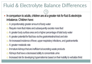 13
Fluid & Electrolyte Balance Differences
 Incomparisontoadults,childrenareatagreaterriskforfluid&electrolyte
imbalance.Childrenhave:
 A proportionatelygreateramountofbodywater
 Requiremorefluidintakeandsubsequentlyexcretemorefluid
 A greaterbodysurfaceareaandahigherpercentageoftotalbodywater
 A greaterpotentialforfluidlossviathegastrointestinaltractandskin
 Anincreasedincidenceoffever,upperrespiratoryinfections,andgastroenteritis
 A greatermetabolicrate
 Immaturekidneysthatareinefficientatexcretingwasteproducts
 Kidneysthathaveadecreasedabilitytoconcentrateurine
 Increasedriskfordevelopinghypernatremiabasedontheirinabilitytoverbalizethirst
13
 