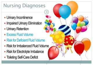 32
Nursing Diagnoses
 UrinaryIncontinence
 ImpairedUrinaryElimination
 UrinaryRetention
 ExcessFluidVolume
 RiskforDeficientFluidVolume
 RiskforImbalanced FluidVolume
 RiskforElectrolyteImbalance
 Toileting Self-CareDeficit
3232
 
