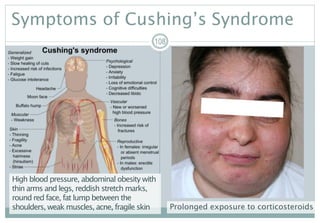Symptoms of Cushing’s Syndrome
108
High blood pressure, abdominal obesity with
thin arms and legs, reddish stretch marks,
round red face, fat lump between the
shoulders, weak muscles, acne, fragile skin Prolonged exposure to corticosteroids
 