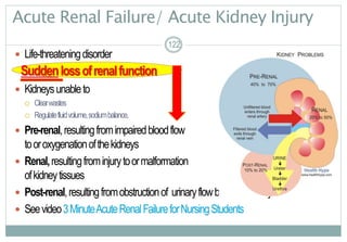 122
Acute Renal Failure/ Acute Kidney Injury
 Life-threateningdisorder
 Kidneysunableto
 Clearwastes
 Regulatefluidvolume,sodiumbalance, &acid-basehomeostasis
 Pre-renal,resultingfromimpairedbloodflow
tooroxygenationofthekidneys
 Renal,resultingfrominjurytoormalformation
ofkidneytissues
 Post-renal,resultingfromobstructionof urinaryflowbetweenkidney &meatus
 Seevideo3MinuteAcuteRenalFailureforNursingStudents
122122
Suddenlossofrenalfunction
 
