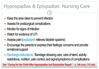 79
Hypospadias & Epispadias: Nursing Care
 Keeptheareacleantopreventinfection
 Assessforpostsurgicalcomplications
 Monitorforsignsofinfection
 WatchforevidenceofUTI
 Assesspain(oxybutyninrelievesbladderspasms)
 Encouragetheparentstoexpresstheirfeelings/concernsandprovide
emotionalsupport
 Dischargeinstructions: Bandagedressingcare,careofstent,activity
restrictions,nutrition,paincontrol,andsigns/symptomsofcomplications
79
See “Caring for the Child After Hypospadias and Epispadias Repair” – p. 708 (new), 772 (old)
 