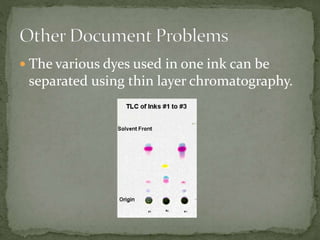  The various dyes used in one ink can be
separated using thin layer chromatography.
 