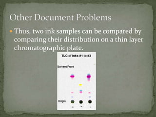  Thus, two ink samples can be compared by
comparing their distribution on a thin layer
chromatographic plate.
 