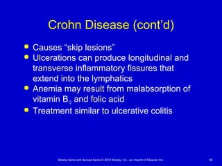 Mosby items and derived items © 2012 Mosby, Inc., an imprint of Elsevier Inc. 39
Crohn Disease (cont’d)
 Causes “skip lesions”
 Ulcerations can produce longitudinal and
transverse inflammatory fissures that
extend into the lymphatics
 Anemia may result from malabsorption of
vitamin B12 and folic acid
 Treatment similar to ulcerative colitis
 
