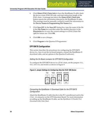 20 Altera Corporation
University Program UP2 Education Kit User Guide
6. Click Detect JTAG Chain Info to have the ByteBlaster II cable check
the device count, JTAG ID code, and total instruction length of the
JTAG chain. A message just above the Detect JTAG Chain Info
button reports the information detected by the ByteBlaster II cable.
This message must be manually verified to match the information in
the Device Names & Programming File Names box.
7. Click Save JCF. In the Save JCF dialog box, type the name of the file
in the File Name box and then select the desired directory in the
Directories box to save the current settings to a JTAG Chain File
(.jcf) for future use. Click OK.
8. Click OK to save changes.
9. Click Program in the Quartus II Programmer.
EPF10K70 Configuration
This section describes the procedures for configuring the EPF10K70
device (i.e., how to set the on-board jumpers, connect the ByteBlaster II
download cable, and set options in the Quartus II software).
Setting the On-Board Jumpers for EPF10K70 Configuration
To configure the EPF10K70 device in a JTAG chain, set the jumpers TDI,
TDO, DEVICE, and BOARD as shown in Figure 8.
Figure 8. Jumper Settings for Configuring Only the FLEX 10K Device
Connecting the ByteBlaster II Download Cable for the EPF10K70
Configuration
Attach the ByteBlaster II cable directly to the PC’s parallel port and to the
JTAG_IN connector on the UP2 Education Board. For more information
on setting up the ByteBlaster II cable, see the ByteBlaster II Parallel Port
Download Cable Data Sheet.
C1
C2
C3 C3 C3 C3
C2 C2 C2
C1 C1 C1
TDI TDO DEVICE BOARD
 