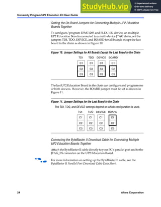 24 Altera Corporation
University Program UP2 Education Kit User Guide
Setting the On-Board Jumpers for Connecting Multiple UP2 Education
Boards Together
To configure/program EPM7128S and FLEX 10K devices on multiple
UP2 Education Boards connected in a multi-device JTAG chain, set the
jumpers TDI, TDO, DEVICE, and BOARD for all boards except the last
board in the chain as shown in Figure 10.
Figure 10. Jumper Settings for All Boards Except the Last Board in the Chain
The last UP2 Education Board in the chain can configure and program one
or both devices. However, the BOARD jumper must be set as shown in
Figure 11.
Figure 11. Jumper Settings for the Last Board in the Chain
Connecting the ByteBlaster II Download Cable for Connecting Multiple
UP2 Education Boards Together
Attach the ByteBlaster II cable directly to your PC’s parallel port and to the
JTAG_IN connector on the UP2 Education Board.
f For more information on setting up the ByteBlaster II cable, see the
ByteBlaster II Parallel Port Download Cable Data Sheet.
C1
C2
C3 C3 C3 C3
C2 C2 C2
C1 C1 C1
TDI TDO DEVICE BOARD
The TDI, TDO, and DEVICE settings depend on which configuration is used.
C1
C2
C3 C3 C3 C3
C2 C2 C2
C1 C1 C1
TDI TDO DEVICE BOARD
 