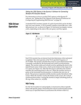 Altera Corporation 25
University Program UP2 Education Kit User Guide
Setting the JTAG Options in the Quartus II Software for Connecting
Multiple UP2 Education Boards
For information on how to set the JTAG options in the Quartus II
software, see “Setting the JTAG Options in the Quartus II Software for
Configuring & Programming Both Devices” on page 22.
VGA Driver
Operation
A standard VGA monitor consists of a grid of pixels that can be divided
into rows and columns. A VGA monitor contains at least 480 rows, with
640 pixels per row, as shown in Figure 12. Each pixel can display various
colors, depending on the state of the red, green, and blue signals.
Figure 12. VGA Monitor
Each VGA monitor has an internal clock that determines when each pixel
is updated. This clock operates at the VGA-specified frequency of
25.175 MHz. The monitor refreshes the screen in a prescribed manner that
is partially controlled by the horizontal and vertical synchronization
signals. The monitor starts each refresh cycle by updating the pixel in the
top left-hand corner of the screen, which can be treated as the origin of an
X–Y plane (see Figure 12). After the first pixel is refreshed, the monitor
refreshes the remaining pixels in the row. When the monitor receives a
pulse on the horizontal synchronization, it refreshes the next row of
pixels. This process is repeated until the monitor reaches the bottom of the
screen. When the monitor reaches the bottom of the screen, the vertical
synchronization pulses, causing the monitor to begin refreshing pixels at
the top of the screen (i.e., at [0,0]).
VGA Timing
For the VGA monitor to work properly, it must receive data at specific
times with specific pulses. Horizontal and vertical synchronization pulses
must occur at specified times to synchronize the monitor while it is
(0,0)
(640, 480)
640 pixels
480
pixels
 