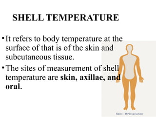 Comprehensive Overview of Altered Body Temperature: Regulation ...