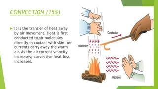 CONVECTION (15%)
 It is the transfer of heat away
by air movement. Heat is first
conducted to air molecules
directly in contact with skin. Air
currents carry away the warm
air. As the air current velocity
increases, convective heat loss
increases.
 