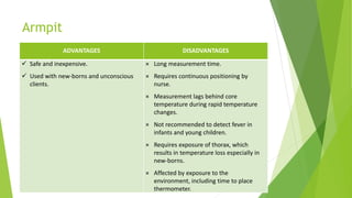 Armpit
ADVANTAGES DISADVANTAGES
 Safe and inexpensive.
 Used with new-borns and unconscious
clients.
× Long measurement time.
× Requires continuous positioning by
nurse.
× Measurement lags behind core
temperature during rapid temperature
changes.
× Not recommended to detect fever in
infants and young children.
× Requires exposure of thorax, which
results in temperature loss especially in
new-borns.
× Affected by exposure to the
environment, including time to place
thermometer.
 