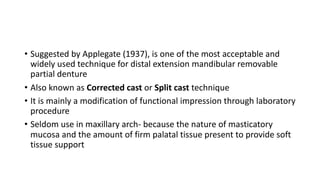 Altered Cast Technique for Distal Extension Removable Partial Dentures ...