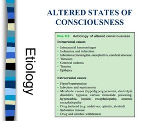 Altered consciousness | PPTX