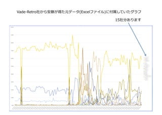 Vade-\??Retro礫鰲٤äԪǩ`(Excelե)˸Ƥ	
 ?
15֤ޤ	
 ?
 