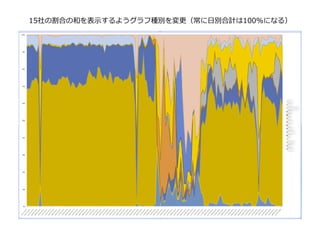15θϤκͤ?ʾ褦շNe?ՄeӋ100%ˤʤ룩	
 ?
 