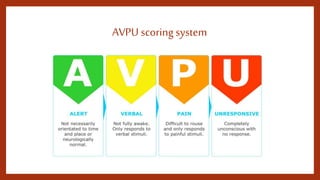 AVPU scoringsystem
 