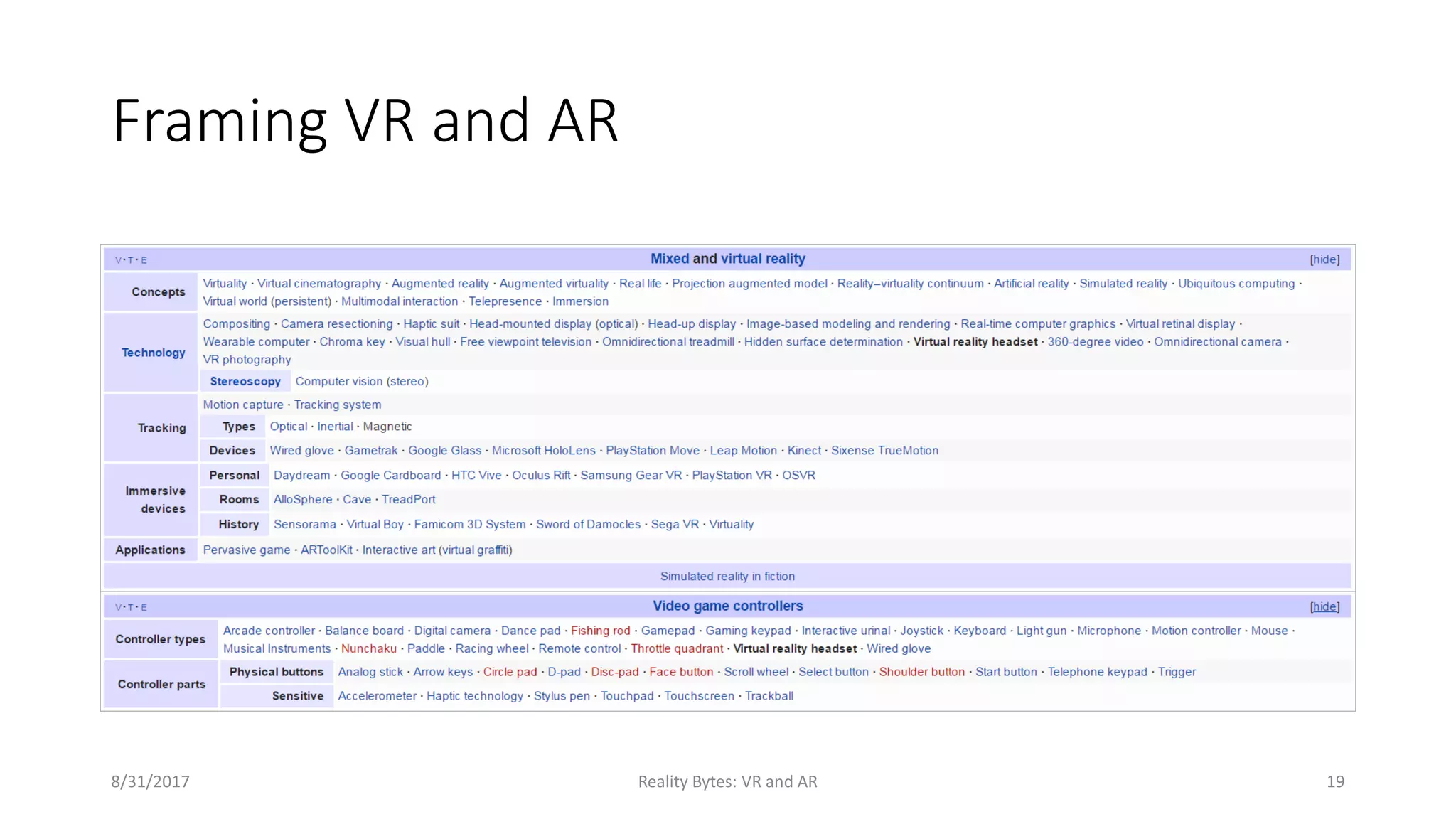 Framing VR and AR
8/31/2017 Reality Bytes: VR and AR 19
 