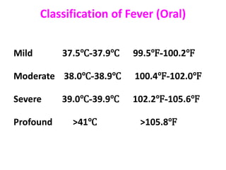 Classification of Fever (Oral)
Mild 37.5℃-37.9℃ 99.5℉-100.2℉
Moderate 38.0℃-38.9℃ 100.4℉-102.0℉
Severe 39.0℃-39.9℃ 102.2℉-105.6℉
Profound >41℃ >105.8℉
 