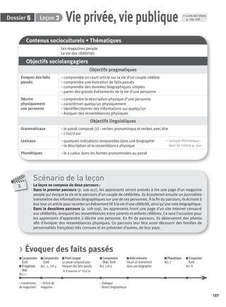 107
Dossier Leçon
3
Scénario de la leçon
La leçon se compose de deux parcours :
Dans le premier parcours (p. 106-107), les apprenants seront amenés à lire une page d’un magazine
people qui évoque la vie et le parcours d’un couple de célébrités. Ils écouteront ensuite un journaliste
transmettre des informations biographiques sur une de ces personnes. À la ﬁn du parcours, ils écriront à
leur tour un article pour raconter un événement lié à la vie d’une célébrité, ainsi qu’une note biographique.
Dans le deuxième parcours (p. 108-109), les apprenants liront une page d’un site Internet consacré
aux célébrités, évoquant les ressemblances entre parents et enfants célèbres. Ce sera l’occasion pour
les apprenants d’apprendre à décrire une personne. En ﬁn de parcours, ils observeront des photos
aﬁn d’évoquer des ressemblances physiques. Ce parcours leur fera aussi découvrir des familles de
personnalités françaises très connues et en présenter d’autres, de leur pays.
Contenus socioculturels • Thématiques
Les magazines people
La vie des célébrités
Objectifs sociolangagiers
Objectifs pragmatiques
Évoquer des faits
passés
– comprendre un court article sur la vie d’un couple célèbre
– comprendre une évocation de faits passés
– comprendre des données biographiques simples
– parler des grands événements de la vie d’une personne
Décrire
physiquement
une personne
– comprendre la description physique d’une personne
– caractériser quelqu’un physiquement
– identiﬁer/donner des informations sur quelqu’un
– évoquer des ressemblances physiques
Objectifs linguistiques
Grammaticaux – le passé composé (2) : verbes pronominaux et verbes avec être
– c’est/il est
Lexicaux – quelques indications temporelles dans une biographie
– la description et la ressemblance physique
, Lexique thématique :
livre de l'élève p. 200
Phonétiques – le e caduc dans les formes pronominales au passé
35 Vie privée, vie publique , Livre de l’élève
p. 106-109
> Évoquer des faits passés
Comprendre
Écrit
S’exprimer
Oral
Act. 1
Comprendre
Écrit
Act. 2, 3 et 4
Point langue
Le passé composé pour
évoquer des faits passés
> S’exercer n° 12 à 14
Comprendre
Oral/ Écrit
Act. 5 et 6
Aide-mémoire
Situer un événement
dans une biographie
Phonétique
Act. 7
S’exprimer
Écrit
Act. 8
– Couvertures
de magazines
– Article de
magazine
– Dialogue
– Notice biographique
P001-256-9782011558162.indb 107P001-256-9782011558162.indb 107 30/07/12 12:1030/07/12 12:10
 