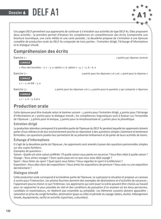 Dossier 6
132
A1
Ces pages DELF permettent aux apprenants de continuer à s’entraîner aux activités de type DELF A1. Elles proposent
deux activités : la première permet d’évaluer les compétences en compréhension des écrits (comprendre une
brochure touristique, une carte météo et une carte postale) ; la deuxième propose de s’entraîner à une épreuve
complète de production orale du DELF A1 composée de trois parties : l’entretien dirigé, l’échange d’informations
et le dialogue simulé.
Compréhension des écrits
Exercice 1 : 2 points par réponse correcte
CORRIGÉ
1. Pour des touristes – 2. c – 3. a. option 2 ; b. option 1 – 4. c – 5. b – 6. a
Exercice 2 : 2 points pour les réponses 1 et 3 et ; 1 point pour la réponse 2
CORRIGÉ
1. c – 2. en été – 3. a
Exercice 3 : 2 points pour les réponses 1 et 2 ; 4 points pour la question 3 qui comporte 2 réponses
CORRIGÉ
1. c – 2. b – 3. b et e
Production orale
Cette épreuve peut être évaluée selon le barème suivant : 5 points pour l’entretien dirigé, 4 points pour l’échange
d’informations et 7 points pour le dialogue simulé ; les compétences linguistiques sont à évaluer sur l’ensemble
de l’épreuve : 3 points pour le lexique, 3 points pour la morphosyntaxe et 3 points pour la phonétique.
Entretien dirigé
La production attendue correspond à la première partie de l’épreuve du DELF A1 pendant laquelle les apprenants doivent
parler d’eux-mêmes et de leur environnement proche en répondant à des questions simples clairement et lentement
formulées. Les questions posées leur permettent de se présenter brièvement et de parler de leurs activités de loisirs.
Échange d’informations
Il s’agit de la deuxième partie de l’épreuve ; les apprenants sont amenés à poser des questions personnelles simples
sur des sujets familiers.
Exemples de questions :
Saison : Quelle est votre saison préférée ? À quelle saison vous partez en vacances ? Vous êtes né(e) à quelle saison ?
Voyage : Vous aimez voyager ? Dans quels pays est-ce que vous avez déjà voyagé ?
Sport : Vous faites du sport ? Quel sport vous faites ? Vous regardez le sport à la télévision ?
Exposition : Vous allez dans des expositions ? Vous aimez les expositions de peinture ? Vous avez vu une exposition
dernièrement ?
Dialogue simulé
Cette production orale correspond à la troisième partie de l’épreuve. Le sujet pose la situation et propose un canevas
à suivre pour l’interaction. Les photos fournies donnent des exemples de destinations et d’activités de vacances ;
l’apprenant pourra choisir ce qui l’intéresse. Les apprenants qui vont jouer la scène peuvent être choisis au hasard
pour se rapprocher le plus possible du réel et des conditions de passation d’un examen où les deux personnes,
candidats et examinateurs, ne répètent pas ensemble au préalable. Les éléments suivants doivent apparaître :
salutation et prise de congé formelles, destination (pays ou ville) et période du voyage (dates, durée), hébergement
(mode, équipements, tarifs) et activités (sportives, culturelles).
DELF A1
P001-256-9782011558162.indb 132P001-256-9782011558162.indb 132 30/07/12 12:1030/07/12 12:10
 