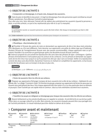 Dossier 8 Leçon 3 Changement de décor
166
> OBJECTIF DE L’ACTIVITÉ 5
Comprendre un témoignage, lu à haute voix, évoquant des souvenirs.
5 Faire écouter et identiﬁer le document : il s’agit du témoignage d’une des personnes ayant contribué au recueil
Paroles vanvéennes. Puis effectuer l’activité en grand groupe.
Pour aller plus loin, faire réécouter l’extrait aﬁn de repérer plus précisément les souvenirs (quand la personne y
allait, ce qu’elle achetait, ce que le lieu représentait pour elle et ce qui l’a marquée).
CORRIGÉ
La participante raconte un souvenir personnel, quand elle était enfant. Elle évoque la boulangerie qui était à côté
de son école.
> L’Aide-mémoire reprend les formulations utilisées pour évoquer un souvenir.
> OBJECTIF DE L’ACTIVITÉ 6
Phonétique : discrimination [e][e] / [ε][ε].
6 a) Procéder à l’écoute des paires de mots en demandant aux apprenants de dire si les deux mots entendus
sont identiques ou s’ils sont différents. Faire dessiner aux apprenants une grille du même type que d’habitude.
Pendant l’écoute de l’enregistrement (écoute avec des pauses recommandée), chaque apprenant note ce qu’il
entend. Procéder à la correction en grand groupe après une deuxième écoute (écoute continue).
b) L’exercice proposé est une activité de reproduction des sons dans des phrases de type « virelangues » (petites
phrases d’entraînement à l’articulation pour les acteurs et les conteurs). Lire les phrases et demander aux appre-
nants de les lire à leur tour jusqu’à ce qu’ils puissent les dire par cœur sans se tromper. Veiller à la reproduction
correcte des deux sons discriminés. Dynamiser l’exercice en mettant en compétition les apprenants. Le but du jeu
est de dire les phrases sans se tromper et de plus en plus vite.
CORRIGÉ
a) Identiques : 7, 10 – Différents : 1, 2, 3, 4, 5, 6, 8, 9, 11, 12
> OBJECTIF DE L’ACTIVITÉ 7
Parler de souvenirs liés à la ville de son enfance.
7 Proposer aux apprenants d’échanger à propos de leurs souvenirs de la ville de leur enfance : Habitaient-ils une
grande ville ? un village ? Comment c’était ? En fonction du groupe, proposer aux apprenants de fermer les yeux pour se
souvenir plus précisément des lieux. Puis chaque apprenant dit à son voisin s’il y a un lieu particulier dans sa mémoire
et pourquoi. Clore l’activité par une rapide mise en commun : deux ou trois volontaires racontent leurs souvenirs.
> OBJECTIF DE L’ACTIVITÉ 8
Transférer les acquis en rédigeant un témoignage pour évoquer des souvenirs liés à la ville de son enfance.
8 Revenir brièvement sur les extraits étudiés pour en rappeler le contexte : ils ont été écrits en vue de leur publi-
cation dans un ouvrage collectif sur la ville. Bien entendu, les souvenirs évoqués peuvent être ceux partagés lors
de l’activité précédente. Ce travail individuel peut être réalisé en dehors de la classe.
> Comparer avant et maintenant
Comprendre
Écrit
Act. 9
Comprendre
Oral
Act. 10, 11 et 12
Aide-mémoire
Comparer
une situation
ancienne et
une situation
actuelle
Point langue
Comparer
> S’exercer n° 16 et 17
Phonétique
Act. 13
S’exprimer
Oral
Act. 14
S’exprimer
Écrit
Act. 15
– Programme – Interview à la radio
de radio
P001-256-9782011558162.indb 166P001-256-9782011558162.indb 166 30/07/12 12:1030/07/12 12:10
 
