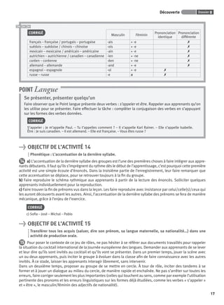 Dossier 0Découverte
17
CORRIGÉ
Masculin Féminin
Prononciation
identique
Prononciation
différente
français – française / portugais – portugaise -ais + -e ✗
suédois – suédoise / chinois – chinoise -ois + -e ✗
mexicain – mexicaine / américain – américaine -ain + -e ✗
autrichien – autrichienne / canadien – canadienne -ien + -ne ✗
coréen – coréenne -éen + -ne ✗
allemand – allemande -and + -e ✗
espagnol – espagnole -ol + -e ✗
russe – russe -e ø ✗
Se présenter, présenter quelqu’un
Faire observer que le Point langue présente deux verbes : s’appeler et être. Rappeler aux apprenants qu’on
les utilise pour se présenter. Faire effectuer la tâche : compléter la conjugaison des verbes en s’appuyant
sur les formes des verbes données.
CORRIGÉ
S’appeler : Je m’appelle Paul. – Tu t’appelles comment ? – Il s’appelle Karl Rainer. – Elle s’appelle Isabelle.
Être : Je suis canadien. – Il est allemand. – Elle est française. – Vous êtes russe ?
POINT Langue
> OBJECTIF DE L’ACTIVITÉ 14
Phonétique : L’accentuation de la dernière syllabe.
14 a) L’accentuation de la dernière syllabe des groupes est l’une des premières choses à faire intégrer aux appre-
nants débutants. Il faut qu’ils s’imprègnent du rythme dès le début de l’apprentissage, c’est pourquoi cette première
activité est une simple écoute d’énoncés. Dans la troisième partie de l’enregistrement, leur faire remarquer que
cette accentuation se déplace, pour se retrouver toujours à la ﬁn du groupe.
b) Faire reproduire le schéma rythmique aux apprenants à partir de la lecture des énoncés. Solliciter quelques
apprenants individuellement pour la reproduction.
c) Faire trouver la ﬁn de prénoms vus dans la leçon. Les faire reproduire avec insistance par celui/celle(s)/ceux qui
les auront découverts avant les autres. Ainsi, l’accentuation de la dernière syllabe des prénoms se fera de manière
mécanique, grâce à l’enjeu de l’exercice.
CORRIGÉ
c) Soﬁa – José – Michal – Pablo
> OBJECTIF DE L’ACTIVITÉ 15
Transférer tous les acquis (saluer, dire son prénom, sa langue maternelle, sa nationalité…) dans une
activité de production orale.
15 Pour poser le contexte de ce jeu de rôles, ne pas hésiter à se référer aux documents travaillés pour rappeler
la situation du cocktail international de la Journée européenne des langues. Demander aux apprenants de se lever
et leur dire qu’ils sont invités au cocktail et qu’ils vont se présenter. Dans un premier temps, jouer la scène avec
un ou deux apprenants, puis inciter le groupe à évoluer dans la classe aﬁn de faire connaissance avec les autres
invités. À ce stade, laisser les apprenants interagir librement, sans intervenir.
Dans un deuxième temps, proposer au groupe de se mettre en cercle. À tour de rôle, inciter des tandems à se
former et à jouer un dialogue au milieu du cercle, de manière rapide et enchaînée. Ne pas s’arrêter sur toutes les
erreurs, faire corriger seulement les plus importantes (celles qui touchent au sens, comme par exemple l’utilisation
pertinente des pronoms et les erreurs linguistiques sur les formes déjà étudiées, comme les verbes « s’appeler »
et « être », le masculin/féminin des adjectifs de nationalité).
P001-256-9782011558162.indb 17P001-256-9782011558162.indb 17 30/07/12 12:1030/07/12 12:10
 