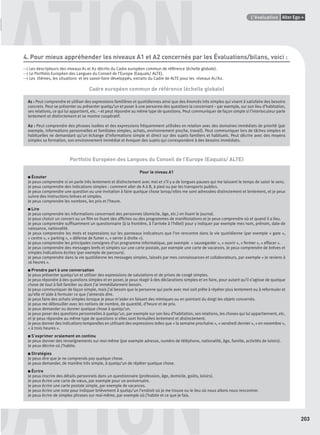 GUIDE CULTURELPoints infos
203
Alter Ego +L’évaluation
UUUATION
UATIONUATION4. Pour mieux appréhender les niveaux A1 et A2 concernés par les Évaluations/bilans, voici :
> Les descripteurs des niveaux A1 et A2 décrits du Cadre européen commun de référence (échelle globale).
> Le Portfolio Européen des Langues du Conseil de l’Europe (Eaquals/ ALTE).
> Les thèmes, les situations et les savoir-faire développés, extraits du Cadre de ALTE pour les niveaux A1/A2.
Cadre européen commun de référence (échelle globale)
A1 : Peut comprendre et utiliser des expressions familières et quotidiennes ainsi que des énoncés très simples qui visent à satisfaire des besoins
concrets. Peut se présenter ou présenter quelqu’un et poser à une personne des questions la concernant – par exemple, sur son lieu d’habitation,
ses relations, ce qui lui appartient, etc. – et peut répondre au même type de questions. Peut communiquer de façon simple si l’interlocuteur parle
lentement et distinctement et se montre coopératif.
A2 : Peut comprendre des phrases isolées et des expressions fréquemment utilisées en relation avec des domaines immédiats de priorité (par
exemple, informations personnelles et familiales simples, achats, environnement proche, travail). Peut communiquer lors de tâches simples et
habituelles ne demandant qu’un échange d’informations simple et direct sur des sujets familiers et habituels. Peut décrire avec des moyens
simples sa formation, son environnement immédiat et évoquer des sujets qui correspondent à des besoins immédiats.
Portfolio Européen des Langues du Conseil de l’Europe (Eaquals/ ALTE)
Pour le niveau A1
■ Écouter
Je peux comprendre si on parle très lentement et distinctement avec moi et s’il y a de longues pauses qui me laissent le temps de saisir le sens.
Je peux comprendre des indications simples : comment aller de A à B, à pied ou par les transports publics.
Je peux comprendre une question ou une invitation à faire quelque chose lorsqu’elles me sont adressées distinctement et lentement, et je peux
suivre des instructions brèves et simples.
Je peux comprendre les nombres, les prix et l’heure.
■ Lire
Je peux comprendre les informations concernant des personnes (domicile, âge, etc.) en lisant le journal.
Je peux choisir un concert ou un ﬁlm en lisant des afﬁches ou des programmes de manifestations et je peux comprendre où et quand il a lieu.
Je peux comprendre sufﬁsamment un questionnaire (à la frontière, à l’arrivée à l’hôtel) pour y indiquer par exemple mes nom, prénom, date de
naissance, nationalité.
Je peux comprendre les mots et expressions sur les panneaux indicateurs que l’on rencontre dans la vie quotidienne (par exemple « gare »,
« centre », « parking », « défense de fumer », « serrer à droite »).
Je peux comprendre les principales consignes d’un programme informatique, par exemple « sauvegarder », « ouvrir », « fermer », « effacer ».
Je peux comprendre des messages brefs et simples sur une carte postale, par exemple une carte de vacances. Je peux comprendre de brèves et
simples indications écrites (par exemple de parcours).
Je peux comprendre dans la vie quotidienne les messages simples, laissés par mes connaissances et collaborateurs, par exemple « Je reviens à
16 heures ».
■ Prendre part à une conversation
Je peux présenter quelqu’un et utiliser des expressions de salutations et de prises de congé simples.
Je peux répondre à des questions simples et en poser, je peux réagir à des déclarations simples et en faire, pour autant qu’il s’agisse de quelque
chose de tout à fait familier ou dont j’ai immédiatement besoin.
Je peux communiquer de façon simple, mais j’ai besoin que la personne qui parle avec moi soit prête à répéter plus lentement ou à reformuler et
qu’elle m’aide à formuler ce que j’aimerais dire.
Je peux faire des achats simples lorsque je peux m’aider en faisant des mimiques ou en pointant du doigt les objets concernés.
Je peux me débrouiller avec les notions de nombre, de quantité, d’heure et de prix.
Je peux demander ou donner quelque chose à quelqu’un.
Je peux poser des questions personnelles à quelqu’un, par exemple sur son lieu d’habitation, ses relations, les choses qui lui appartiennent, etc.
et je peux répondre au même type de questions si elles sont formulées lentement et distinctement.
Je peux donner des indications temporelles en utilisant des expressions telles que « la semaine prochaine », « vendredi dernier », « en novembre »,
« à trois heures ».
■ S’exprimer oralement en continu
Je peux donner des renseignements sur moi-même (par exemple adresse, numéro de téléphone, nationalité, âge, famille, activités de loisirs).
Je peux décrire où j’habite.
■ Stratégies
Je peux dire que je ne comprends pas quelque chose.
Je peux demander, de manière très simple, à quelqu’un de répéter quelque chose.
■ Écrire
Je peux inscrire des détails personnels dans un questionnaire (profession, âge, domicile, goûts, loisirs).
Je peux écrire une carte de vœux, par exemple pour un anniversaire.
Je peux écrire une carte postale simple, par exemple de vacances.
Je peux écrire une note pour indiquer brièvement à quelqu’un l’endroit où je me trouve ou le lieu où nous allons nous rencontrer.
Je peux écrire de simples phrases sur moi-même, par exemple où j’habite et ce que je fais.
P001-256-9782011558162.indb 203P001-256-9782011558162.indb 203 30/07/12 12:1130/07/12 12:11
 
