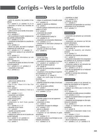245
Corrigés – Vers le portfolio
DOSSIER 3
– parler du caractère, des qualités et des
défauts
➜ L1 : activité 13 ; L2 : activités 7, 8, 13, 14
– demander et donner des nouvelles de
quelqu’un
➜ L3 : activités 12, 13
– parler ou écrire sur la famille et les événe-
ments familiaux
➜ L3 : activités 6, 7
– dire sa profession et parler simplement de
ses activités professionnelles
➜ L1 : activités 12, 13, 14
– comprendre la description du caractère de
quelqu’un
➜ L2 : activités 2, 4
– décrire ses goûts, ses loisirs et expliquer
simplement son mode de vie
➜ L1 : activités 5, 6, 7 ; L2 : activités 7, 8
– comprendre quelqu’un qui présente sa
famille
➜ L3 : activités 2, 3
– comprendre des informations sur une
profession
➜ L1 : activités 8, 9
– comprendre les goûts, les loisirs et le mode
de vie de quelqu’un
➜ L1 : activités 3, 4 ; L2 : activités 2, 4
– comprendre un faire-part
➜ L3 : activités 8, 9
DOSSIER 4
– parler de ses rythmes de vie
➜ L1 : activité 14
– fixer le jour, l’heure et le lieu d’un
rendez-vous
➜ L2 : activité 7
– comprendre des horaires à l’oral ou à
l’écrit
➜ L1 : activités 1, 3, 4, 5
– comprendre une invitation
➜ L2 : activités 8, 9, 10
– parler de ses projets
➜ L2 : activité 11
– comprendre le récit d’une journée
habituelle
➜ L1 : activités 10, 11, 12
– demander et dire l’heure
➜ L1 : activité 9
– raconter une journée passée
➜ L3 : activités 10, 11
– expliquer son rythme de vie et raconter une
journée habituelle
➜ L1 : activité 14 ; L3 : activités 4, 5
– inviter et donner des instructions
➜ L2 : activité 11
DOSSIER 5
– rédiger un questionnaire d’enquête simple
➜ L1 : activités 5, 9
– appeler et répondre au téléphone
➜ L2 : activité 7
– raconter quelques événements de la vie de
quelqu’un à l’écrit
➜ L3 : activité 8
– comprendre des conseils
➜ L2 : activités 9, 10, 11
– décrire physiquement quelqu’un
➜ L3 : activités 13, 14
– comprendre une conversation téléphonique
➜ L2 : activités 2, 3, 4, 5
– comprendre la description physique de
personnes
➜ L3 : activités 9, 10, 11, 12
– présenter une fête et ses rituels
➜ L1 : activité 10
DOSSIER 6
– prendre des notes
➜ L1 : activités 4, 5
– comprendre un extrait de guide touristique
➜ L1 : activité 8 ; L2 : activités 6, 7, 8
– parler de ses loisirs de plein air
➜ L2 : activité 10
– exprimer des sentiments/des sensations
➜ L1 : activité 7
– caractériser un lieu touristique et exprimer
ses impressions sur ce lieu
➜ L2 : activité 10 ; L3 : activité 12
– rédiger une courte page de brochure
touristique
➜ L3 : activité 6
– présenter le climat de sa région,de son pays
➜ L1 : activité 10
– parler de sa saison préférée
➜ L1 : activité 7
– comprendre un programme culturel
➜ L3 : activités 1, 2, 3, 4
DOSSIER 7
– conseiller quelqu’un sur son apparence
➜ L2 : activité 15
– comprendre un menu
➜ L1 : activité 5
– comprendre une page de catalogue
➜ L2 : activités 1, 2, 3
– décrire un vêtement
➜ L2 : activités 5, 10
– s’exprimer sur ses habitudes et goûts
alimentaires
➜ L1 : activités 12, 13
– comprendre quelqu’un qui témoigne sur ses
habitudes alimentaires
➜ L1 : activités 8, 9, 10
– caractériser un objet
➜ L3 : activités 10, 11
– composer un menu
➜ L1 : activités 6, 7
– comprendre une appréciation sur une tenue
vestimentaire et sur une personne
➜ L2 : activités 7, 8
DOSSIER 8
– comprendre une personne qui commande
un repas
➜ L2 : activité 9
– comprendre une personne qui fait des
courses alimentaires
➜ L1 : activités 10, 11
– rédiger une critique de restaurant simple
➜ L2 : activité 14
– évoquer des souvenirs, une situation
ancienne
➜ L3 : activités 7, 8
– caractériser des produits alimentaires
➜ L1 : activité 13
– comprendre la description et la comparaison
de conditions de vie, anciennes et actuelles
➜ L3 : activités 9, 10, 11, 12
– comprendre quelqu’un qui demande des
informations dans un magasin
➜ L1 : activités 2, 3, 4, 10, 11
– exprimer une appréciation sur un restaurant
➜ L2 : activités 7, 13
– identiﬁer et nommer des commerces
➜ L1 : activités 1, 7
DOSSIER 9
– comprendre quelqu’un qui demande ou
donne des informations sur un logement
➜ L2 : activités 5, 6
– expliquer ses critères pour le choix d’un
colocataire
➜ L3 : activités 1, 2
– comprendre une petite annonce immobilière
➜ L2 : activités 3, 4, 5, 6
– expliquer les transformations d’un logement
➜ L1 : activité 16
– comprendre des témoignages sur des expé-
riences de colocation
➜ L3 : activités 3, 4
– rédiger un règlement pour une bonne
cohabitation
➜ L3 : activité 16
– comprendre la description simple d’une
habitation
➜ L1 : activités 1, 2, 3, 4
– comprendre un règlement de colocation
➜ L3 : activités 10, 11
– décrire simplement une habitation
➜ L1 : activités 2, 5, 6 ; L2 : activités 9, 10
P001-256-9782011558162.indb 245P001-256-9782011558162.indb 245 30/07/12 12:1230/07/12 12:12
 