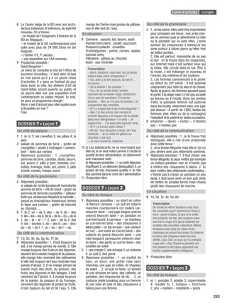 Cahier d’activités Corrigés
253
8 Le Centre belge de la BD avec son archi-
tecture extérieure et intérieure, de style Art
nouveau. On y trouve :
– le musée de l’Imaginaire (l’histoire de la
BD en Belgique) ;
– le musée de la BD contemporaine (une
salle avec plus de 24 000 titres en dix
langues) ;
– l’atelier d’E. P. Jacobs ;
– une exposition sur l’Art nouveau.
9 Production possible :
Salut Benjamin !
Je viens de consulter le site de l’ofﬁce de
tourisme bruxellois : il faut aller là-bas
en mai parce qu’il y a un grand choix
d’activités. Il y aura un festival de jazz
dans toute la ville, les ateliers d’art de
Saint-Gilles seront ouverts au public et
on pourra aller voir une exposition d’art
contemporain au palais Heysel. Tu vois,
on aura un programme chargé !
Alors, c’est d’accord pour aller quatre jours
à Bruxelles en mai ?
Ciao
DOSSIER 7 • Leçon 1
Du côté du lexique
1 1. le riz 2. les crevettes 3. les pâtes 4. le
pain
2 salade de pommes de terre – gratin de
courgettes – poulet à l’estragon – camem-
bert – tarte aux cerises
3 Réponses possibles : 1. courgettes,
pommes de terre, carottes, dinde, beurre,
sel, poivre 2. pâte à pain, tomates, cre-
vettes, fromage, huile, sel, poivre 3. pâte
à tarte, cerises, fraises, sucre
Du côté de la grammaire
4 Réponses possibles :
a) salade de riz/de tomates/de haricots/de
pomme de terre – rôti de bœuf – gratin de
pommes de terre/de courgettes – gâteau/
tarte aux cerises/aux fraises/à la cannelle –
yaourt au chocolat/aux fraises/aux cerises
b) lapin aux cerises – gratin de haricots
au chocolat…
5 1. le 2. un – de 3. des – du 4. de – des
5.les – les – les 6.de la – de la – du – de la
6 1. de – la – le – l’ 2. des – de la 3. des
4. les – les/des 5. de – des 6. Les – des/
du – du – de l’ 7. un – du – de l’ – du
Du côté de la communication
7 1d, 2b, 3h, 4a, 5g, 6c, 7f, 8e
8 Réponses possibles : 1. Il boit toujours du
lait, il ne mange jamais de viande. 2. Elle
mange toujours des fruits et des légumes,
souvent de la viande (maigre) et du poisson,
elle mange très rarement des pâtisseries
et elle boit toujours de l’eau minérale mais
jamais d’alcool. 3. Il ne mange jamais de
viande mais des œufs, du poisson, des
fruits, des légumes et des laitages, il boit
rarement de l’alcool. 4. Il mange toujours
de la viande, du poisson et du fromage,
rarement des légumes et jamais de fruits,
il boit toujours du lait et de l’eau. 5. Elle
mange de l’herbe mais jamais de pâtisse-
ries et elle boit de l’eau.
En situation
9 Crémerie : yaourts, lait, beurre, œufs
Viande/charcuterie : poulet, saucisson
Poisson/crustacés : crevettes
Fruits/légumes : poires, cerises, salade,
haricots verts
Pâtisserie : gâteau au chocolat
Autre : eau minérale
Transcription
– Alors, madame, vous avez des produits
laitiers dans votre réfrigérateur ?
– Oui, alors j’ai des yaourts, du lait et…
du beurre.
– De la viande ? Du poisson ?
– Oui, j’ai un poulet mais j’achète
rarement de la viande rouge. Autrement,
j’ai un peu de saucisson. Et comme
poisson… Non, je n’ai pas de poisson, j’ai
uniquement des crevettes.
– Et il y a aussi des fruits et des légumes ?
– Ben, j’ai des poires, des cerises et,
comme légumes, j’ai toujours de la salade
dans mon réfrigérateur – la voilà –, et
aujourd’hui… j’ai aussi des haricots verts.
– Et il y a encore autre chose ?
– Ah oui ! Une douzaine d’œufs, de l’eau
minérale… et un reste de gâteau au
chocolat, c’est tout.
– Je vous remercie, madame.
10 a) Les adolescents ne se nourrissent pas
bien et, si on veut noter comme à l’école la
qualité de leur alimentation, ils obtiennent
une mauvaise note.
b) Réponses possibles :1.un petit déjeuner
insufﬁsant 2.un déjeuner déséquilibré 3.un
goûter de très mauvaise qualité 4. le rôle
des parents dans le choix de l’alimentation
11 Production libre.
DOSSIER 7 • Leçon 2
Du côté du lexique
1 Réponses possibles : un short en coton
/à ﬂeurs/à carreaux – un pull en coton/à
manches courtes/noir/à col roulé/à car-
reaux/en laine – une jupe longue unie/en
coton/à ﬂeurs/en laine – un pantalon en
cuir/noir/court/ à carreaux – un manteau
en cuir/noir/en laine – des chaussures à
talons plats – un top en soie – une ceinture
en cuir – une veste en cuir/en laine – des
collants en soie/à ﬂeurs/en laine – une
robe longue/à carreaux/en coton/en soie/
en laine – des gants en cuir/en laine – des
lunettes de soleil
2 1.une cravate 2.une écharpe 3.un costume
4. un pull 5. des gants
3 Réponses possibles : 1. un maillot de
bain, un short, une petite robe sans
manches, une jupe en coton, un chapeau
de soleil… 2. un pull en laine, un bonnet
et une écharpe en laine, des collants, un
pantalon, des chaussures de ski… 3. un
costume (style smoking) pour un homme
et une robe en soie et des chaussures à
talons pour une femme…
Du côté de la grammaire
4 1. Je les adore, elles sont très importantes
pour composer une tenue :moi,je les choi-
sis en premier puis je sélectionne la robe
ou le pantalon qui va avec elles. J’aime
surtout les chaussures à talons/Je les
aime surtout à talons parce qu’elles font
de belles jambes.
2. Elle est partout, impossible de ne pas
la voir : on la trouve dans les magazines,
sur Internet mais c’est surtout vous qui
la faites. Elle circule dans la rue. Être à
la mode, c’est mélanger le nouveau et
l’ancien, les matières et les couleurs.
3. Les femmes commencent à le porter
au début du 20e siècle : il est autorisé
uniquement pour faire du vélo et du cheval.
Après la guerre, les femmes peuvent aussi
le porter à la plage mais il n’est pas accepté
au bureau ou à l’école. Dans les années
1960, le pantalon féminin est autorisé
dans les écoles, seulement avec une jupe
par-dessus ! À partir de 1980, toutes les
femmes (des villes ou de la campagne)
l’adoptent et le portent en toutes occasions.
5 emporter – devez – Évitez – n’hésitez
pas – n’oubliez pas
Du côté de la communication
6 Réponses possibles : 1. Je la trouve très
distinguée, elle a l’air d’une aristocrate
avec cette tenue !
2. Je la trouve élégante mais elle a l’air un
peu sévère avec ces vêtements sombres.
7 Réponses possibles : 1. Il faut choisir une
tenue élégante,tu peux mettre par exemple
un tailleur-pantalon noir et n’hésite pas
à mettre des chaussures à talons. 2. Tu
dois mettre des vêtements confortables :
n’hésite pas à choisir un pantalon un peu
large, il faut aussi avoir un bon pull, évite
de mettre de simples tennis mais choisis
plutôt des chaussures de marche.
En situation
8 1b, 2a, 3c, 4c, 5a, 6b
Transcription
On trouve la même tendance chez tous
les couturiers pour l’automne et l’hiver à
venir : après le blanc, le gris et le violet
très présents cet été, des couleurs vives
comme le rouge et le jaune éclairent les
modèles des nouvelles collections. Même
tendance aussi pour les robes et les
manteaux qui seront très longs. On observe
le retour des chapeaux dans tous les
déﬁlés. Chez Dior, on joue sur le contraste
rouge noir ; chez Chanel le pantalon est
très présent et les bijoux apportent une
touche supplémentaire d’élégance.
9 Production libre.
DOSSIER 7 • Leçon 3
Du côté du lexique
1 a) 1. portable 2. jetable 3. imperméable
4. lavable b) 1. ludique – fonctions
2. prix – matière – résistante – poids
P001-256-9782011558162.indb 253P001-256-9782011558162.indb 253 30/07/12 12:1230/07/12 12:12
 