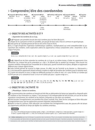 Dossier 1Leçon 2M comme médiathèque
31
> Comprendre/dire des coordonnées
Comprendre
Oral/Écrit
Act. 8 et 9
Phonétique
Act. 10
Aide-
mémoire
Les nombres
> S’exercer
n° 10 et 11
Comprendre
Oral
Act. 11
Point
culture
Les numéros
de téléphone
> S’exercer
n° 12
Phonétique
Act. 12
S’exprimer
Oral
Act. 13
Comprendre
Écrit/Oral
Act. 14 et 15
Aide-
mémoire
Signes et
ponctuation
S’exprimer
Écrit/Oral
Act. 16
– Cartes
de visite
– Adresses
électroniques
> OBJECTIF DES ACTIVITÉS 8 ET 9
Apprendre les nombres de 70 à 99.
8 a) Proposer une première écoute des trois nombres pour les faire découvrir.
Les étapes b) et c) peuvent se faire en parallèle, par groupe de deux avec mise en commun en grand groupe.
b) Cette partie de l’activité permet de faire le lien entre l’oral et l’écrit.
c) Ici, il s’agit d’expliciter l’opération mathématique (addition, multiplication) qui rend compréhensible la jux-
taposition des nombres. Cette explication aidera les apprenants à mieux comprendre cette « bizarrerie » de la
langue française.
CORRIGÉ
b) et c) 70 : soixante-dix (= 60 + 10) – 80 : quatre-vingts (= 4 ؋ 20) – 90 : quatre-vingt-dix [= (4 ؋ 20) + 10]
9 a) L’objectif est de faire entendre les nombres de 70 à 99 et, en même temps, d’aider les apprenants à les
mémoriser car, chaque fois qu’ils entendent un « bip », ils doivent dire le nombre qui manque. Faire trouver les
premiers nombres manquants par l’ensemble de la classe puis, quand l’activité est en place, désigner un apprenant
différent pour chaque signal sonore.
b) Cette activité permet de nuancer la règle connue. En effet, lors de l’activité 19 du dossier 0 « Découverte »
(p. 21 du manuel) les apprenants étaient amenés à repérer la règle de formation des nombres jusqu’à soixante-neuf.
Ici, à partir de soixante et onze, la règle est différente puisque on utilise le mot « et » pour former un nombre qui
ne ﬁnit pas par un (« soixante et onze ») et on ne l’utilise pas pour « quatre-vingt-un ».
CORRIGÉ
a) 1. 70 – 71 – 72 – 73 – 74 – 75 – 76 – 77 – 78 – 79 ; 2. 80 – 81 – 82 – 83 – 84 – 85 – 86 – 87 – 88 – 89 ; 3. 91 – 92 – 93 –
94 – 95 – 96 – 97 – 98 – 99. b) Oui : 71 – Non : 72, 81, 82, 91 et 92
> OBJECTIF DE L’ACTIVITÉ 10
Phonétique : liaison et nombres.
10 La prononciation des nombres en français est très liée au phénomène de liaison qui apparaît ou disparaît selon
les nombres et leur formation ou origine. C’est pourquoi il est indispensable de faire écouter, en vue de les faire
reproduire correctement, les nombres et les liaisons, présentes ou non dans ces nombres.
a) Faire écouter l’enregistrement une première fois avant l’activité. Puis, faire lire les consignes et faire réécouter
l’enregistrement pour que les apprenants puissent répondre individuellement.
b) Après la mise en commun, faire réécouter une troisième fois l’enregistrement avec des pauses aﬁn de laisser
aux apprenants sollicités le temps de répéter les nombres entendus.
CORRIGÉ
a) 1. Faux. On ne fait pas toujours la liaison après « vingt » : on la fait dans « vingt et un » mais pas dans « quatre-vingt-un »
ni dans « quatre-vingt-onze ». 2. Vrai. On ne fait pas la liaison après « et » : cette liaison est interdite.
> L’Aide-mémoire permet d’élargir la palette des nombres. Pour un emploi immédiat des nombres donnés,
> il est possible de faire dire en quelle année on est, puis l’année d’avant, l’année suivante, l’année de leur
> naissance, etc. juste pour vériﬁer la fabrication de la construction et de la prononciation des nombres longs.
P001-256-9782011558162.indb 31P001-256-9782011558162.indb 31 30/07/12 12:1030/07/12 12:10
 